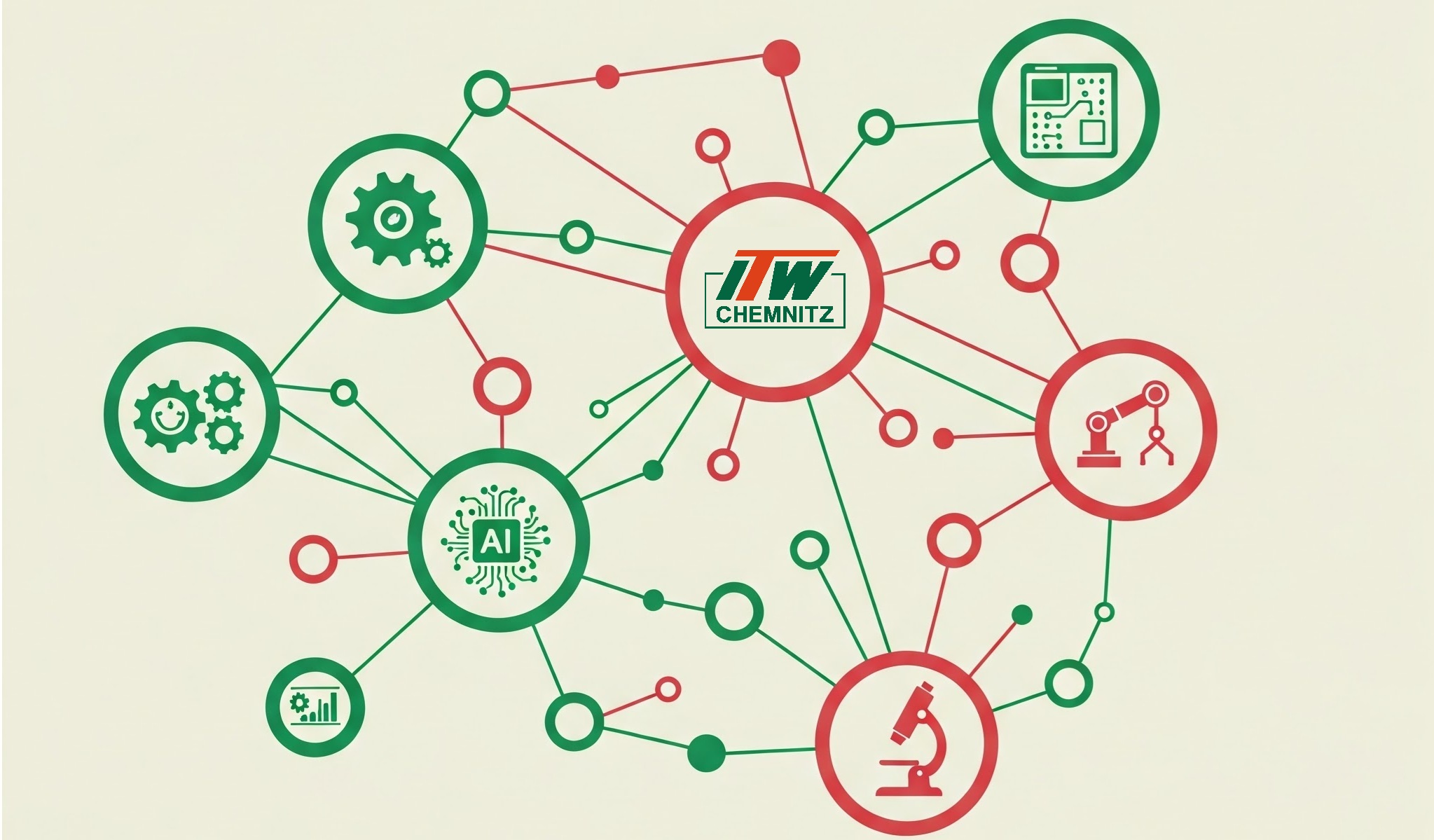 Projektübersicht mit ITW Logo